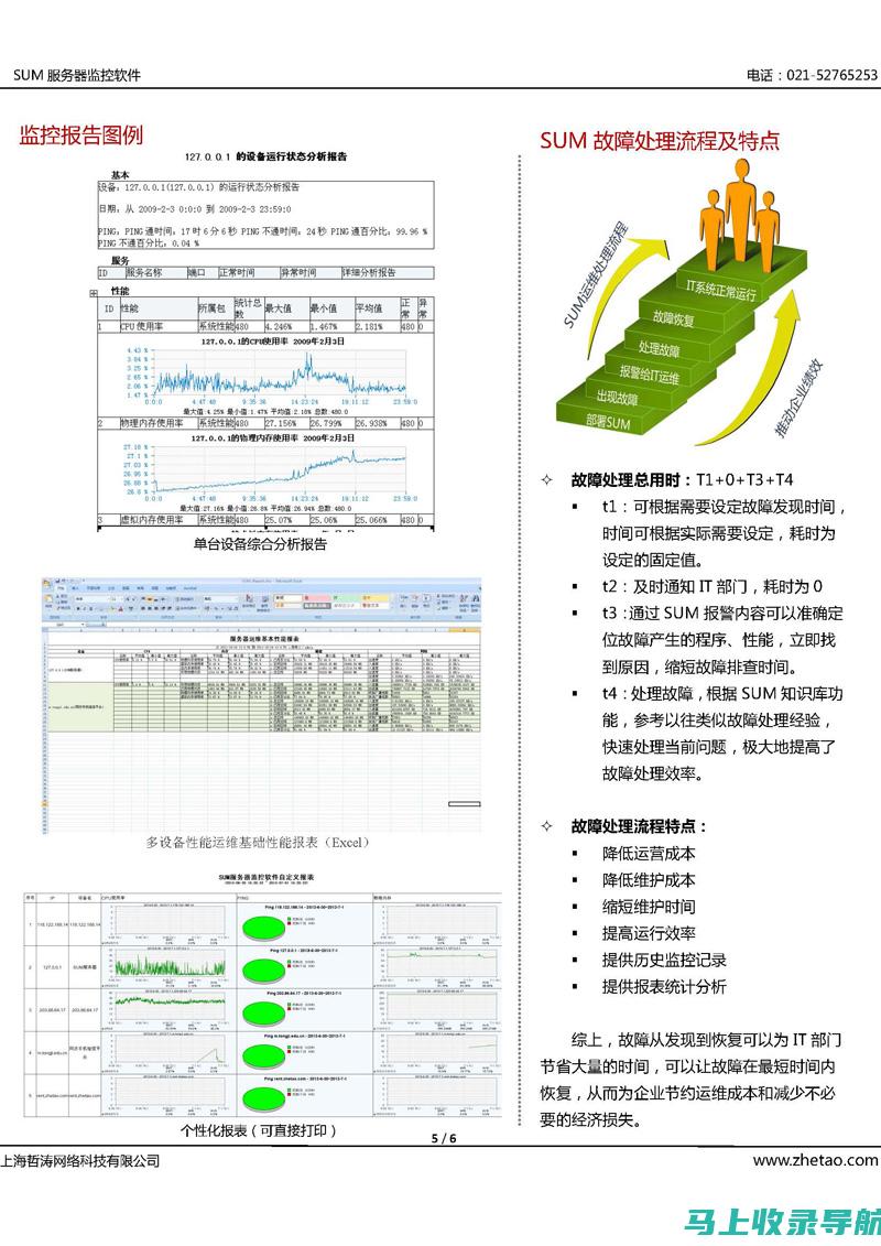 全方位解析：网站优化托管技巧实战案例分享